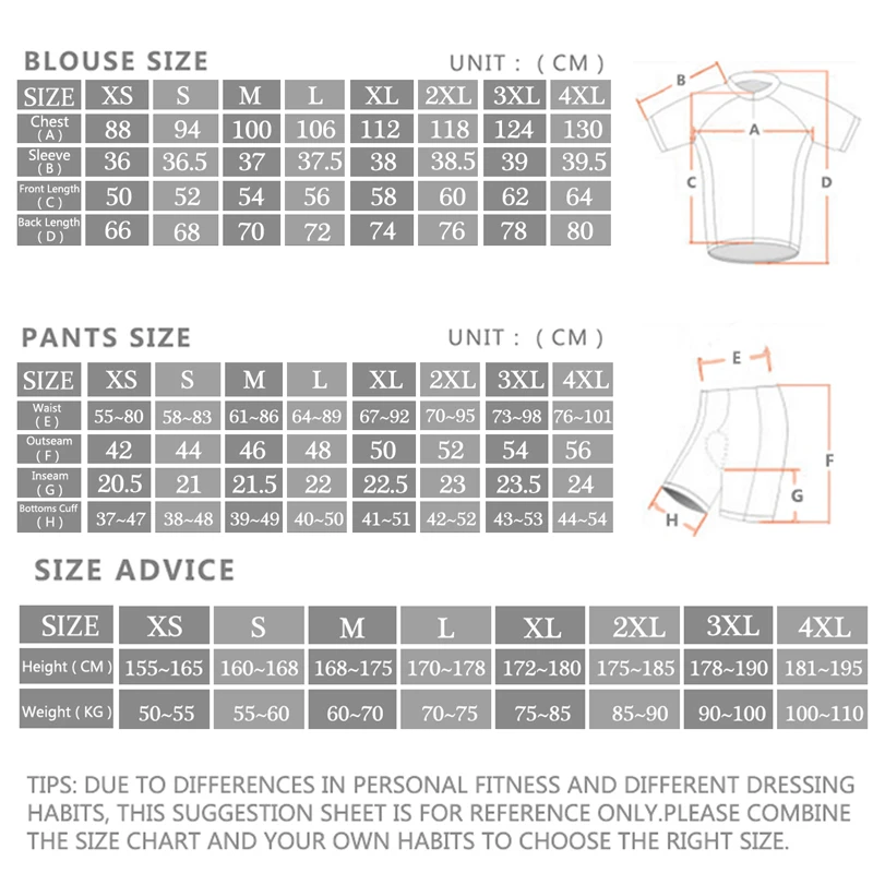Setelan Jersey Sepeda Sram Pro - Cycling Bib Shorts ulasan dan harga